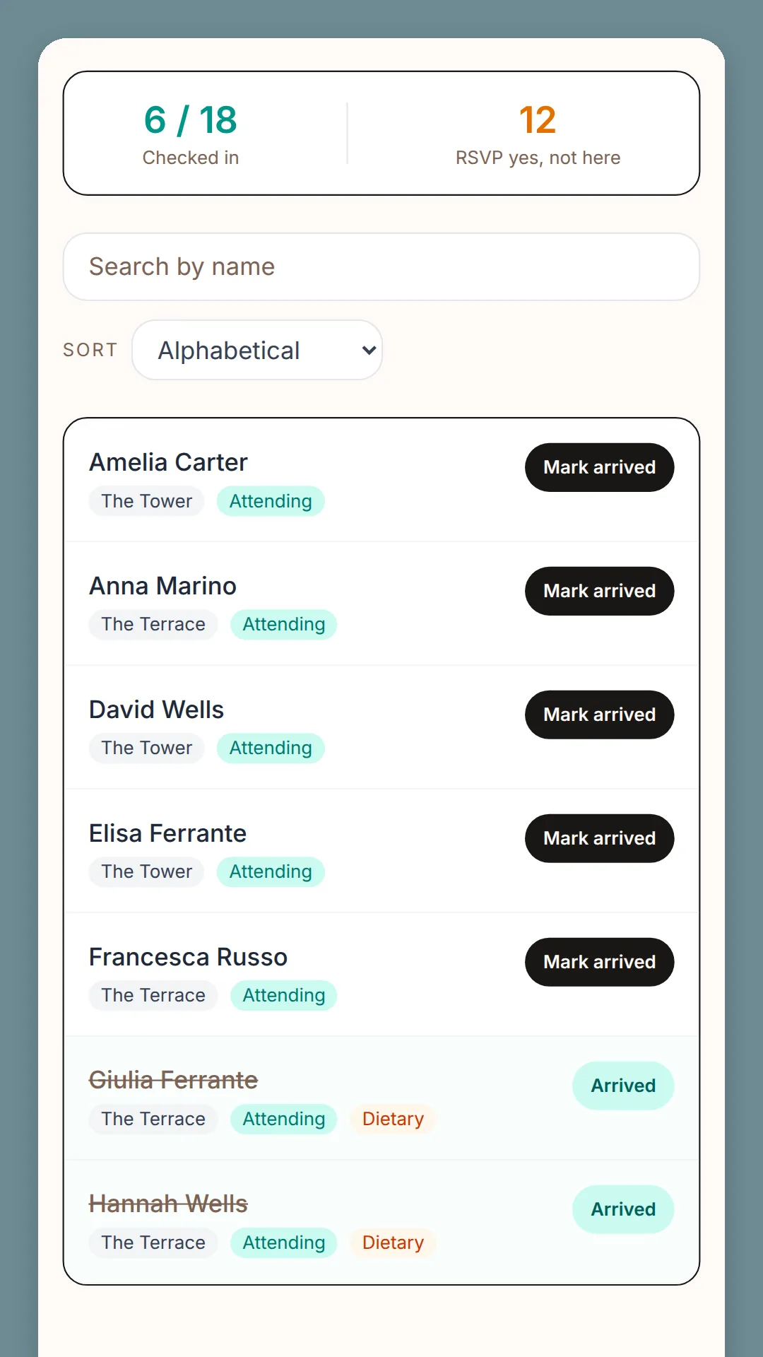 Phone screen: six of eighteen guests checked in, a search box, and the guest list, each guest with a table and a Mark arrived button or marked Arrived.